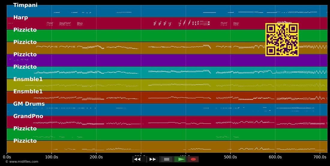 Moldau — Bedřich Smetana: multitrack MIDI piano roll