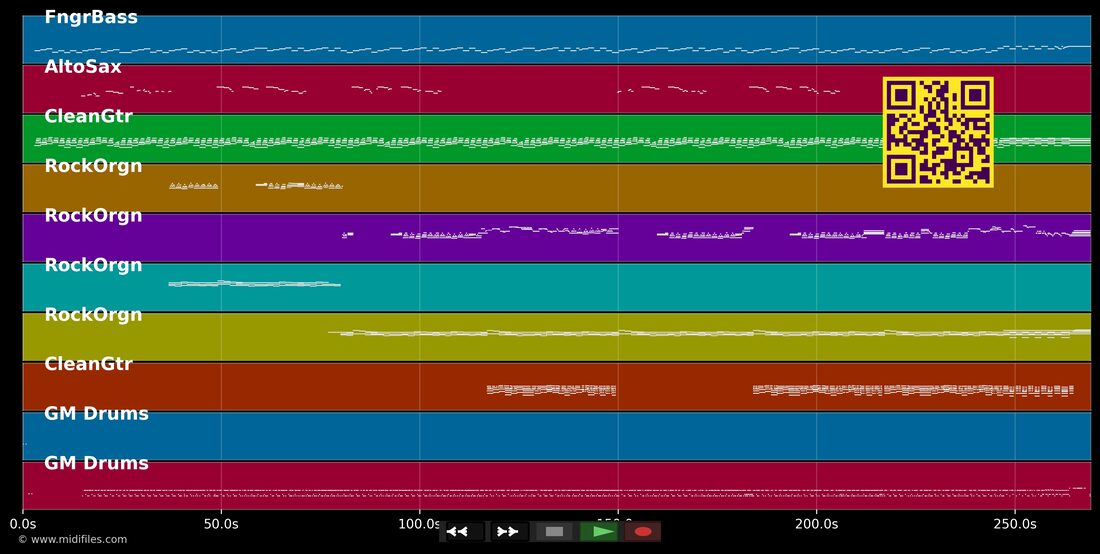 House Of The Rising Sun — The Animals : piano roll MIDI multipiste