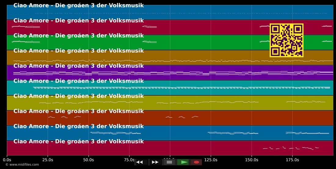 Ciao Amore — Großen 3 der Volksmusik: meersporige MIDI-pianoroll