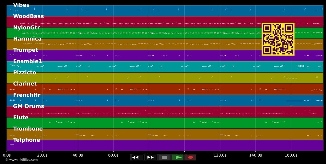 Don't let me be misunderstood — The Animals: multitrack MIDI piano roll