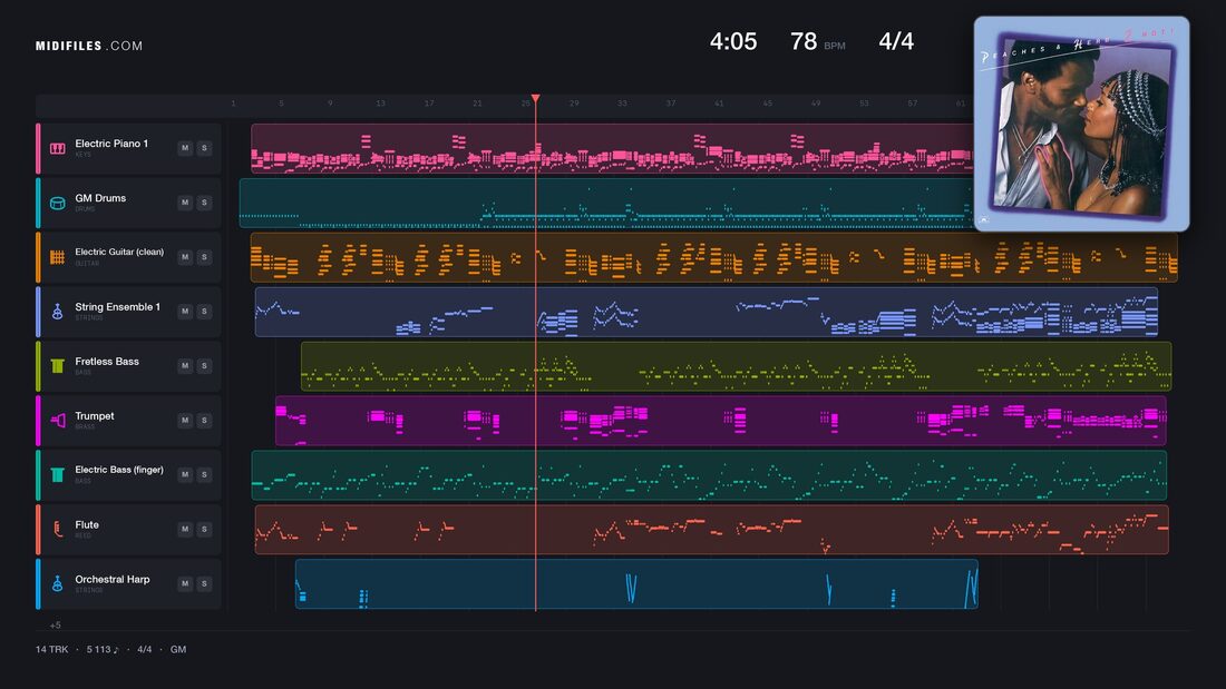 Reunited — Peaches & Herb : piano roll MIDI multipiste