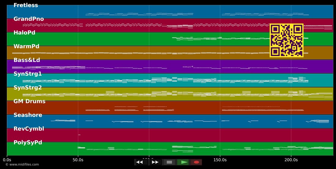 Poppiholla [Radio Edit] — Chicane : piano roll MIDI multipiste