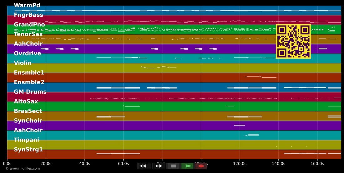 I'm Going Home — Rocky Horror Picture (O.S.T.) : piano roll MIDI multipiste