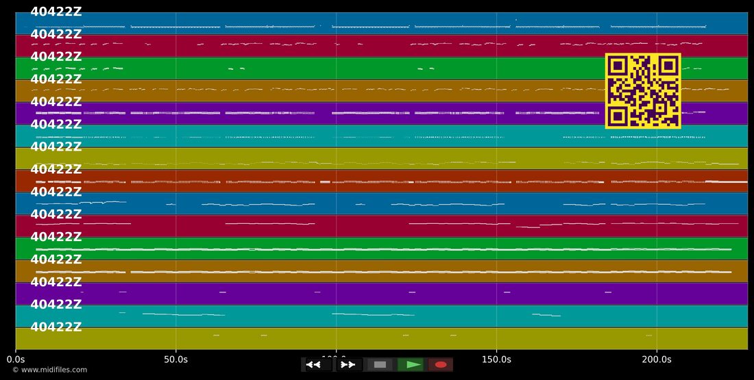 Ich komm zurück (Amsterdam) - Disco Fox — Axel Fischer: piano roll MIDI multitraccia