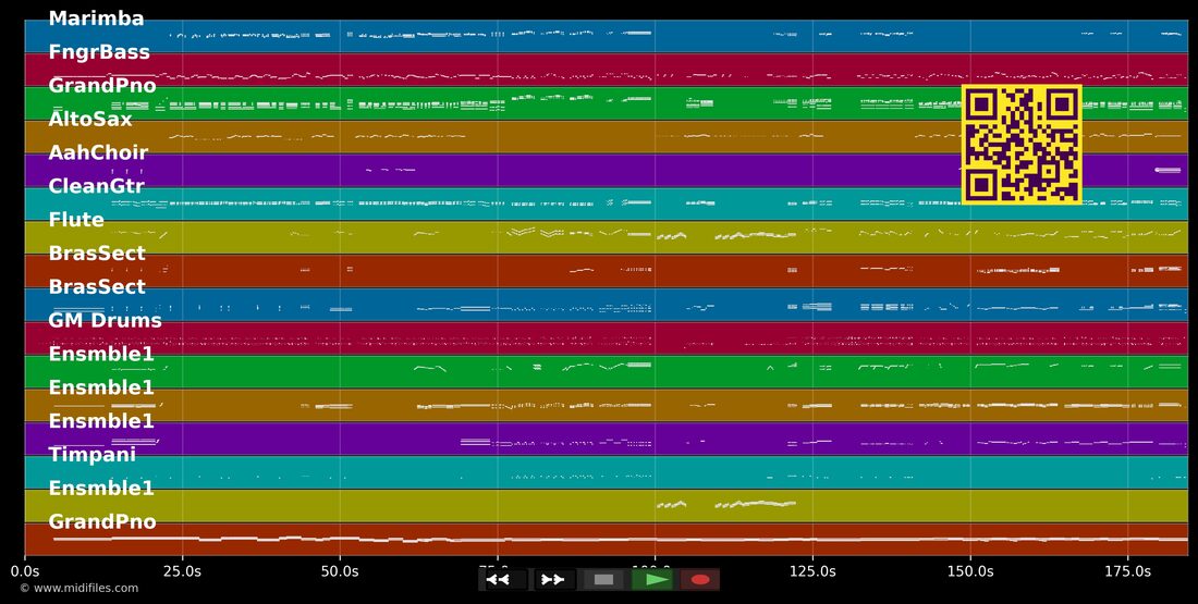 Ich will jetzt gleich König sein — König der Löwen (Musical) : piano roll MIDI multipiste