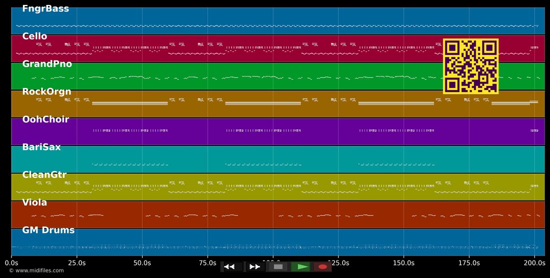 The Beat Goes On — Sonny & Cher : piano roll MIDI multipiste