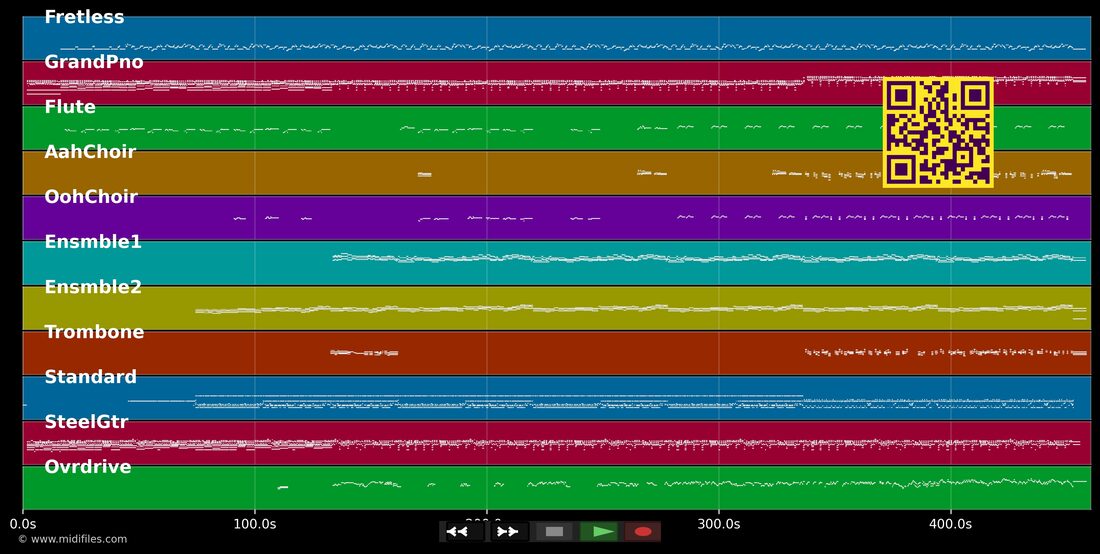 Isn't It A Pitty — George Harrison : piano roll MIDI multipiste