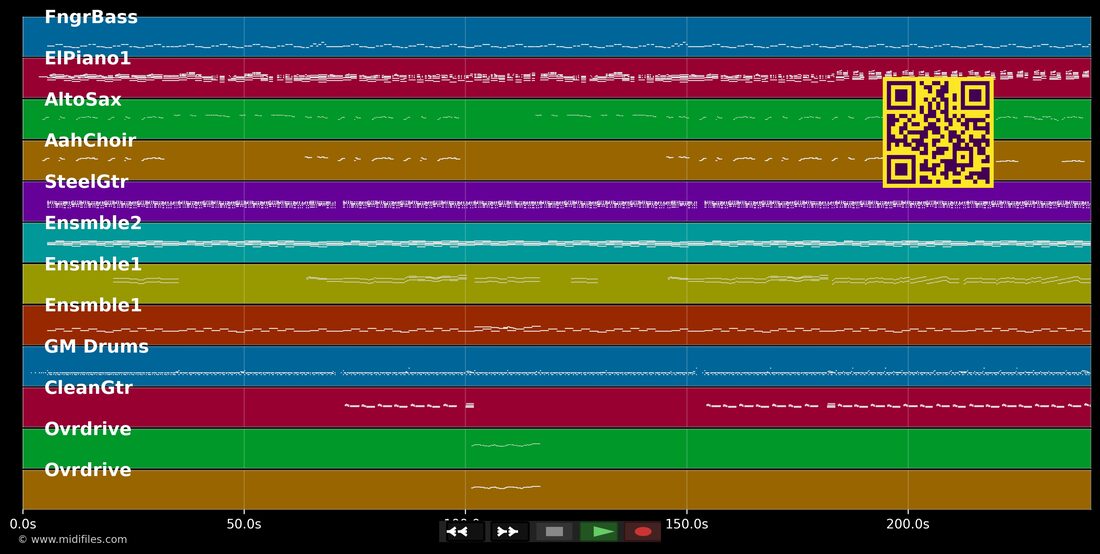 Stumblin' In — Chris Norman; Suzi Quatro : piano roll MIDI multipiste
