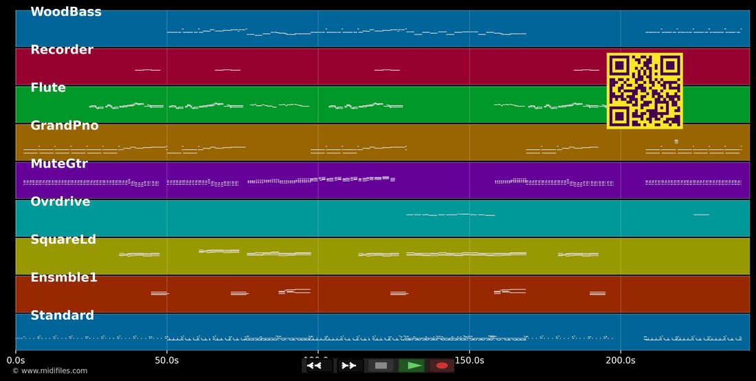 Crying In The Rain — a-ha : piano roll MIDI multipiste