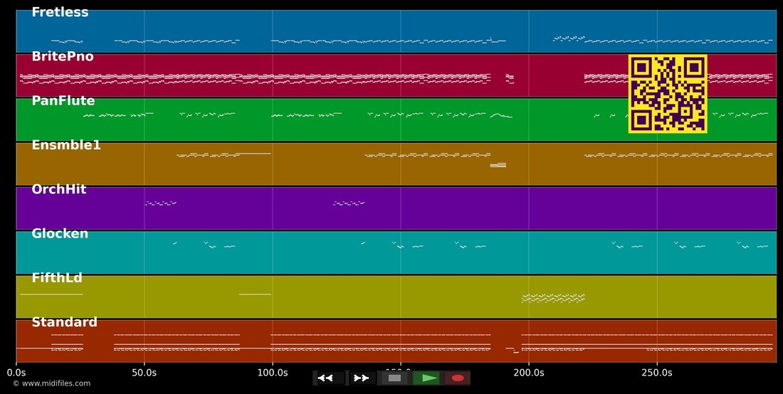 So Pure — Baby D. : piano roll MIDI multipiste