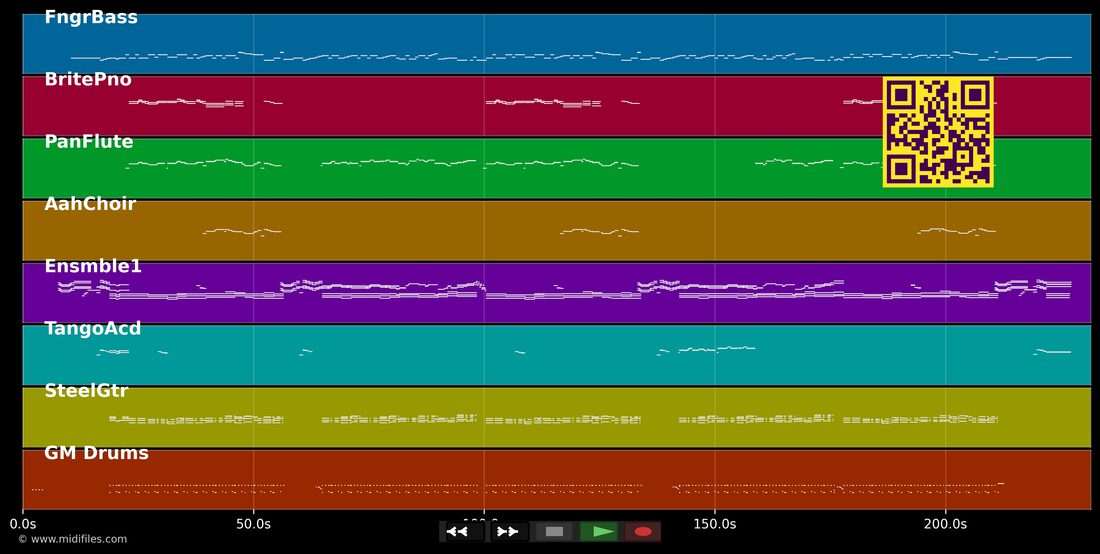 Der Junge von St.Pauli — Freddy Quinn : piano roll MIDI multipiste