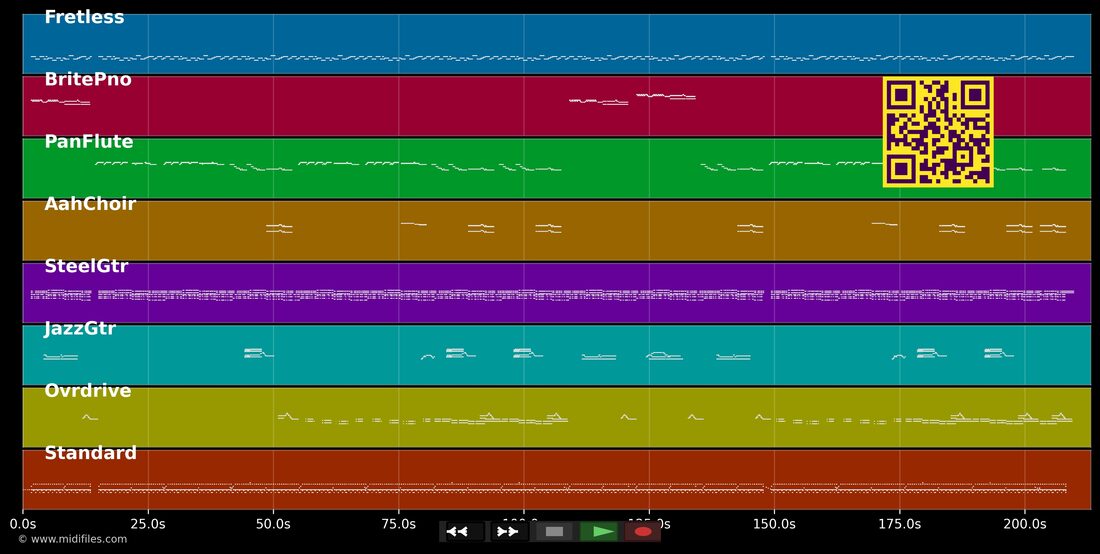 Baby Smile — Kelly Family : piano roll MIDI multipiste