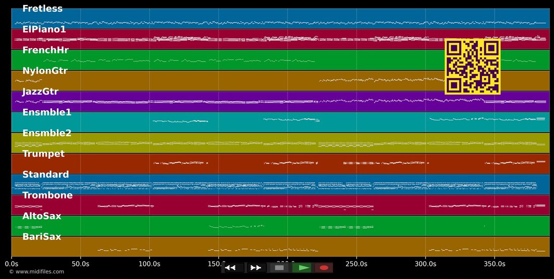 This Masquerade — Russell L./Benson G. : piano roll MIDI multipiste