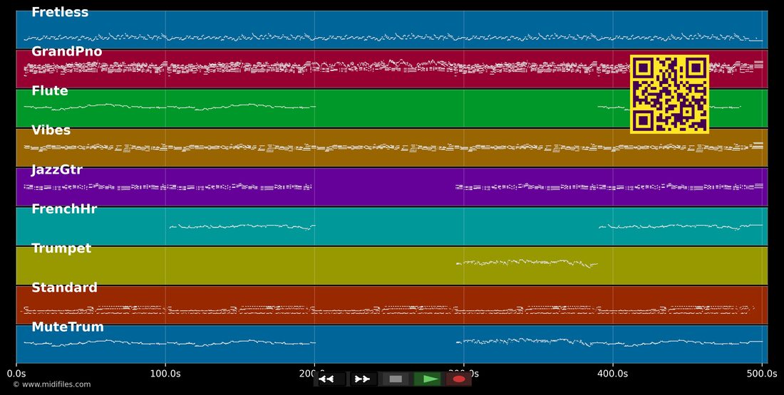 Stella By The Starlight — Miles Davis : piano roll MIDI multipiste