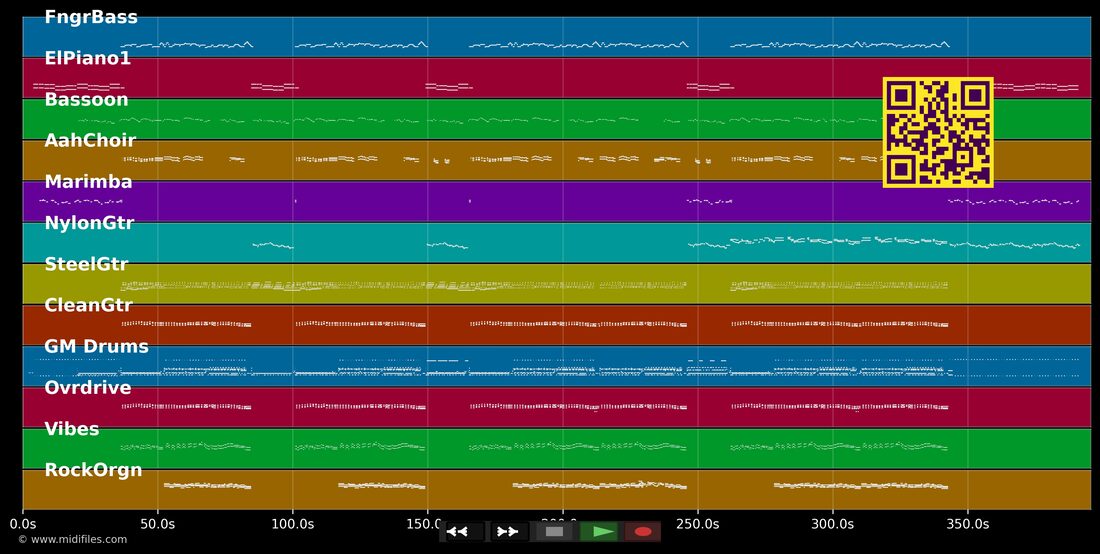 Out Of Time — Rolling Stones : piano roll MIDI multipiste