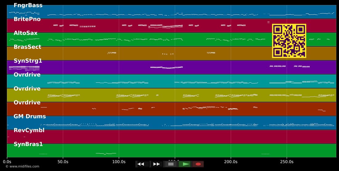 I Was Born To Love You — Queen : piano roll MIDI multipiste