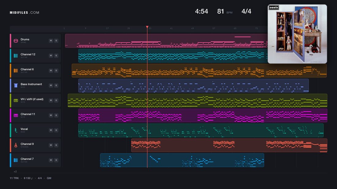 Don't Look Back In Anger — Oasis : piano roll MIDI multipiste