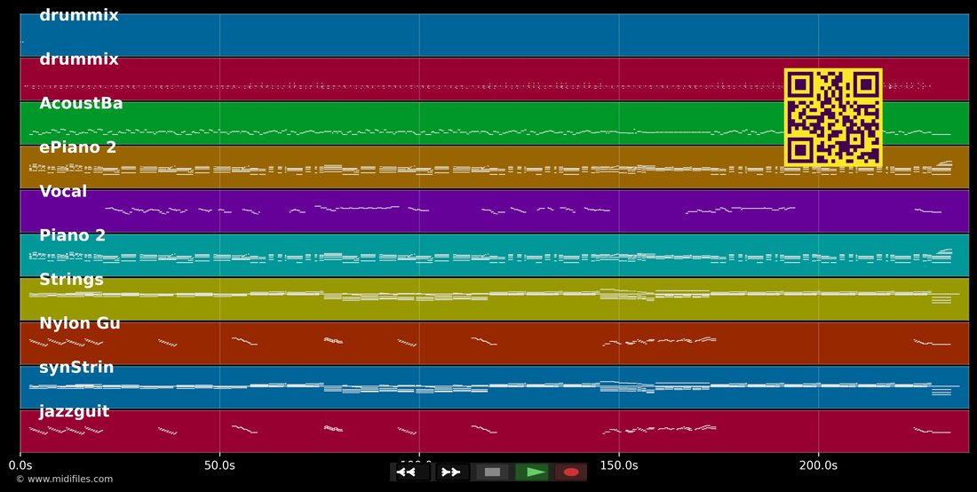 As Long As You Follow — Fleetwood Mac : piano roll MIDI multipiste