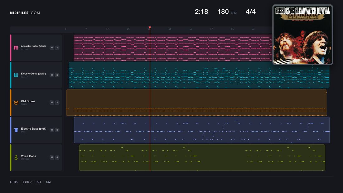 Bad Moon Rising — Creedence Clearwater Revival : piano roll MIDI multipiste