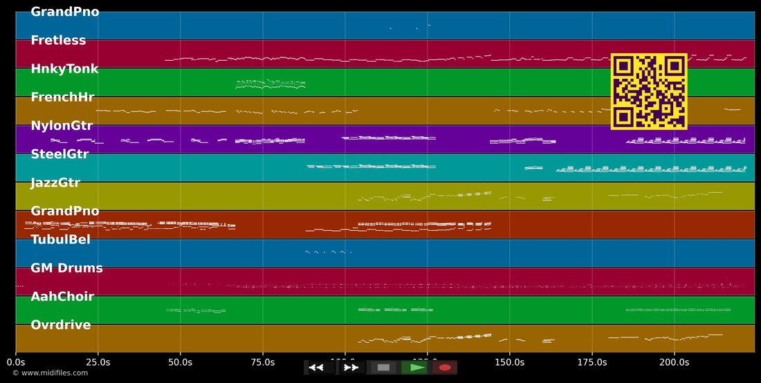 You Never Give Me Your Money — Beatles : piano roll MIDI multipiste