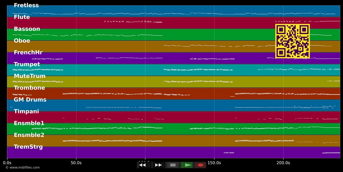 The Point Of No Return — Phantom Of The Opera (Musical) : piano roll MIDI multipiste