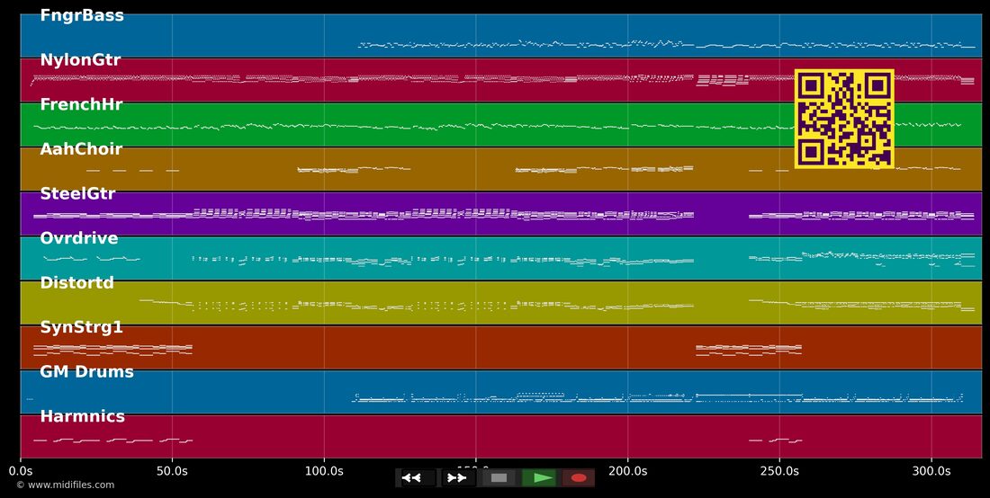 Freiheit, die ich meine — Peter Maffay : piano roll MIDI multipiste