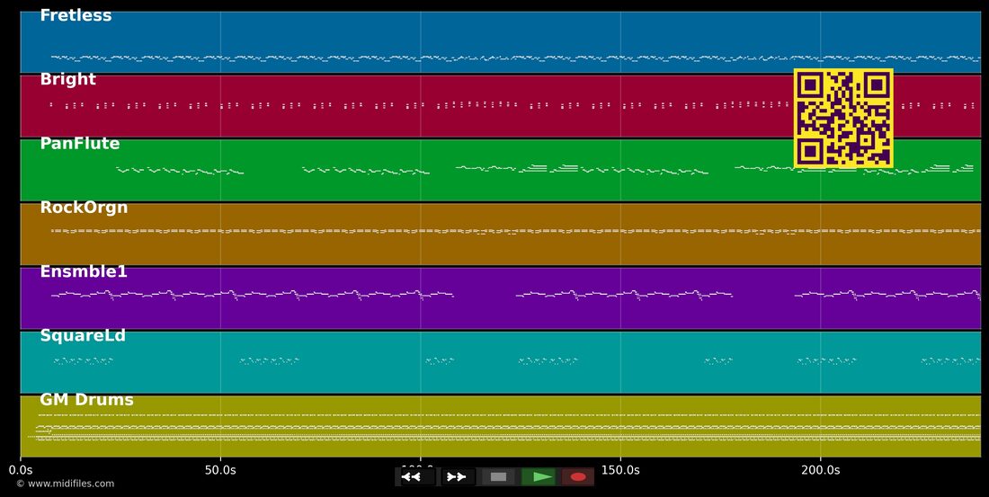 Before — Pet Shop Boys : piano roll MIDI multipiste