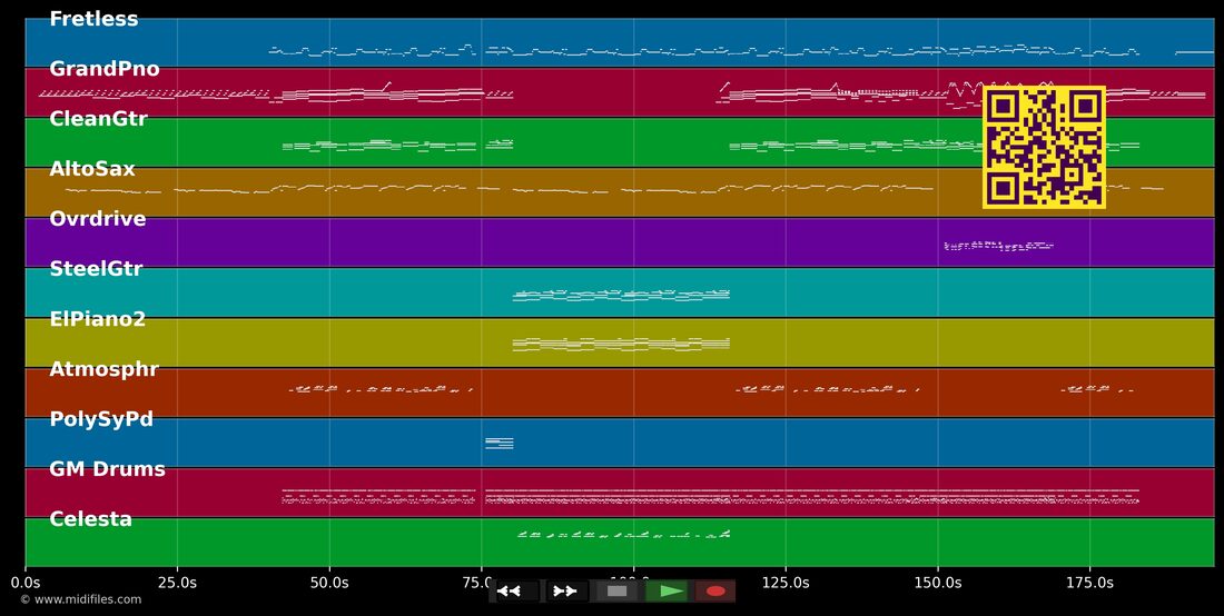 Si seulement je pouvais lui manquer — Calogero : piano roll MIDI multipiste