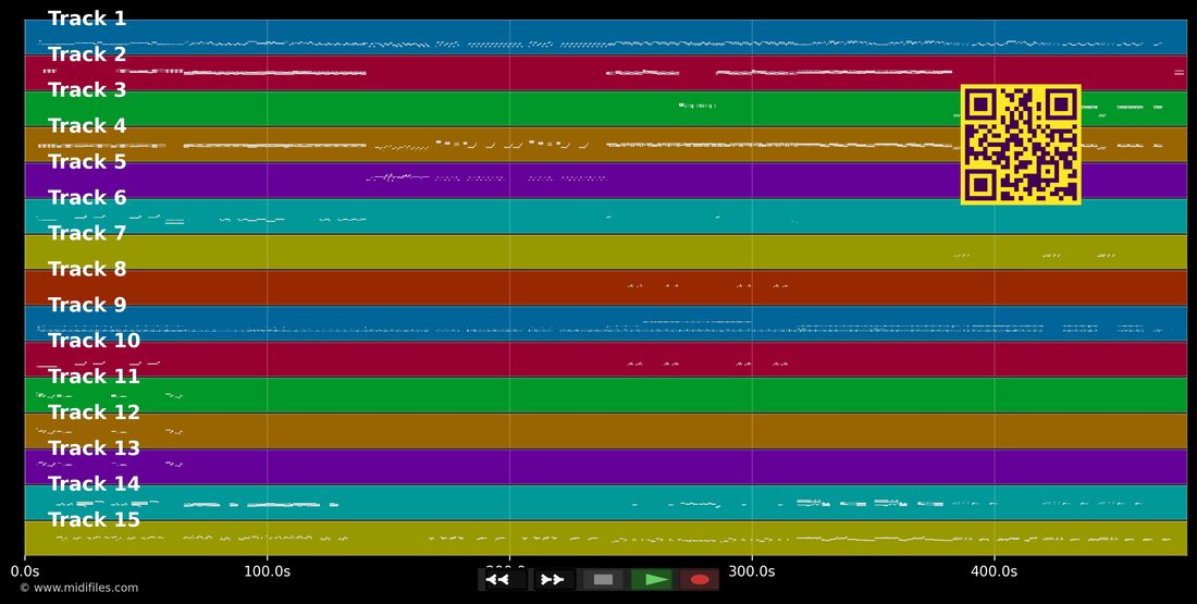 60's Mix Volume 1 — Various : piano roll MIDI multipiste