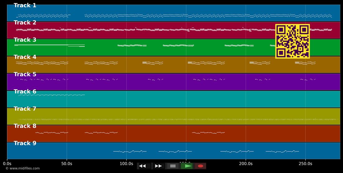 Steppin' Out — Joe Jackson : piano roll MIDI multipiste