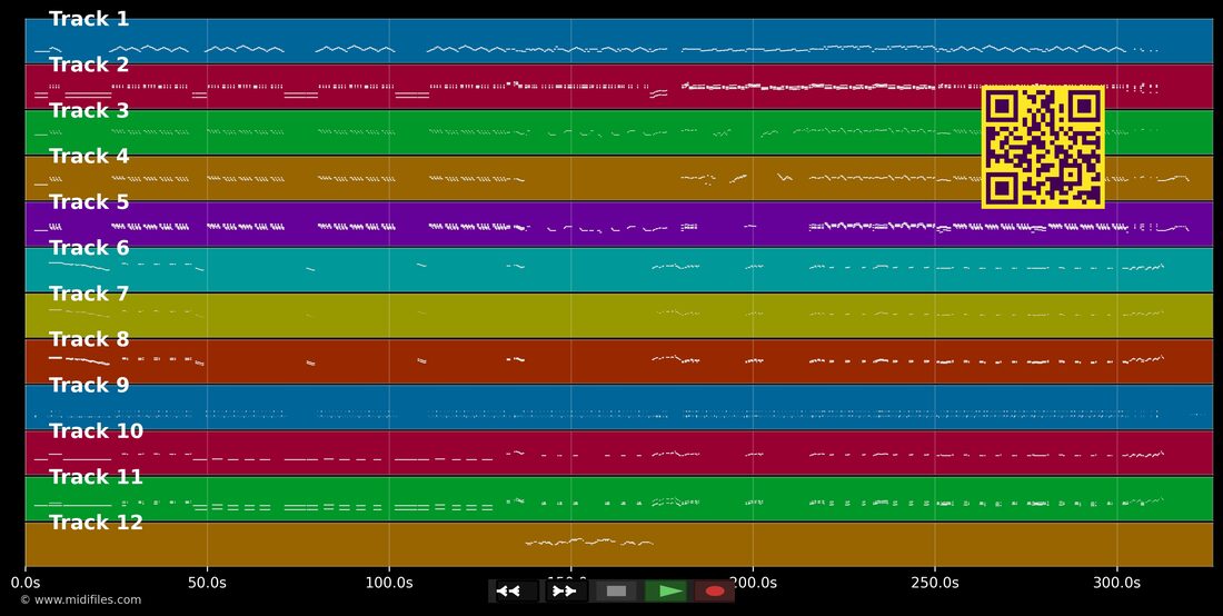 In the Mood — Jazz Glenn Miller : piano roll MIDI multipiste