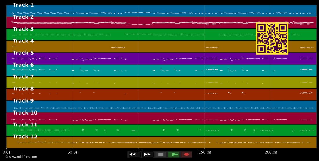 Tell Her About It — Billy Joel : piano roll MIDI multipiste