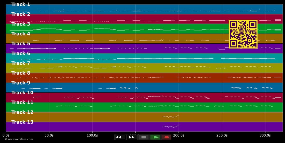 The Best — Tina Turner : piano roll MIDI multipiste