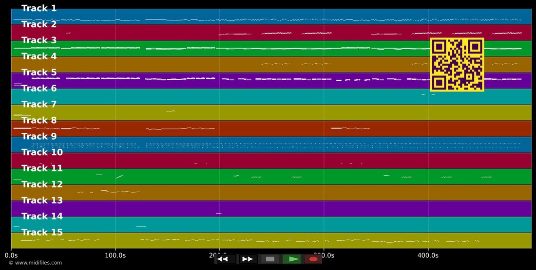 We Don't Need Another Hero — Tina Turner: piano roll MIDI multitraccia