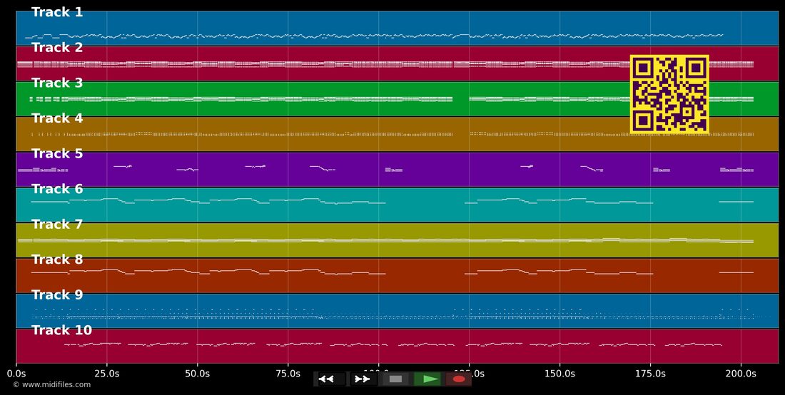 Let Your Love Flow — The Bellamy Brothers: piano roll MIDI multitraccia