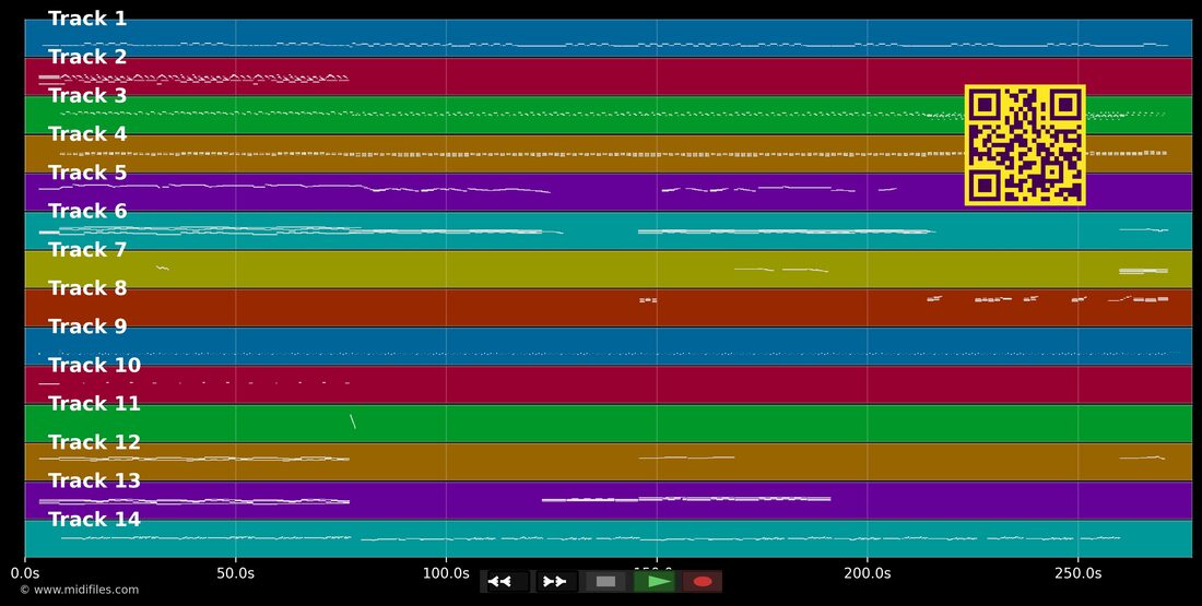 Honey — Bobby Goldsboro: piano roll MIDI multitraccia