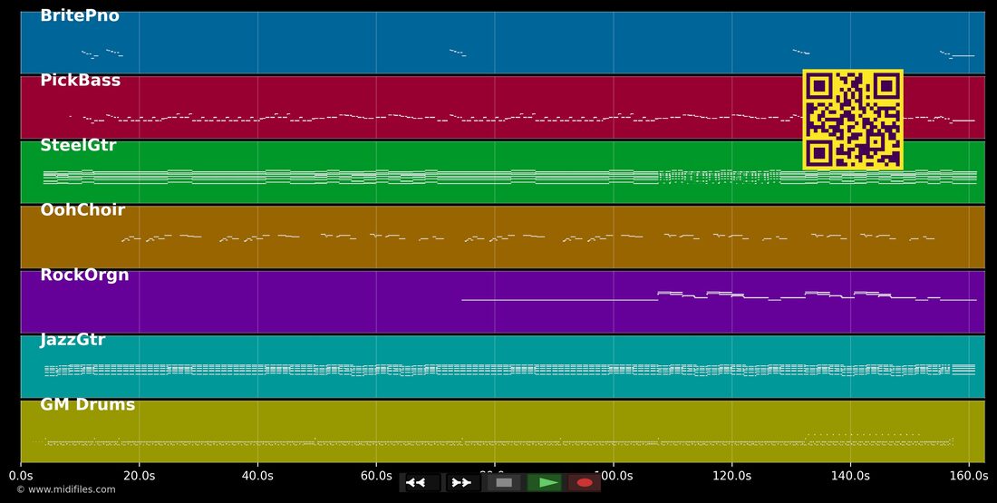 The Best (Hands On Dance Mix) — Tina Turner: piano roll MIDI multitraccia