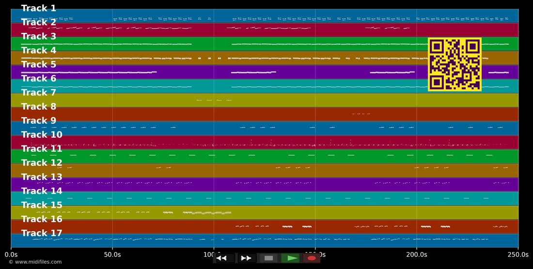 Girlfriend — Billie Piper: piano roll MIDI multipista