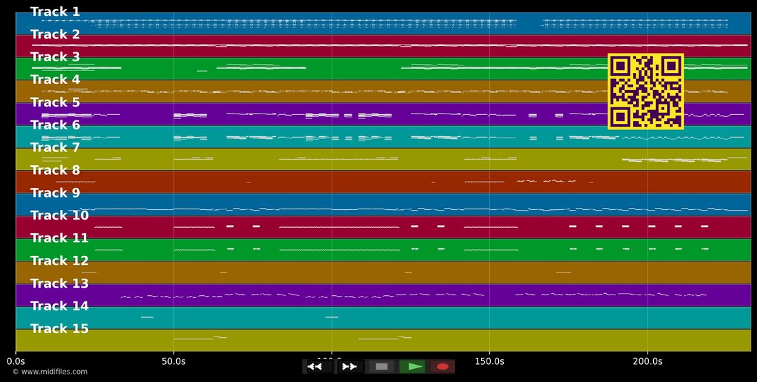 When The Heartache Is Over — Tina Turner: multitrack MIDI piano roll