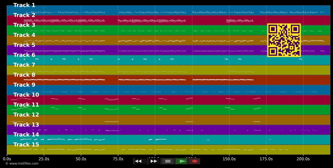 Always Come Back To Your Love — Samantha Mumba : piano roll MIDI multipiste
