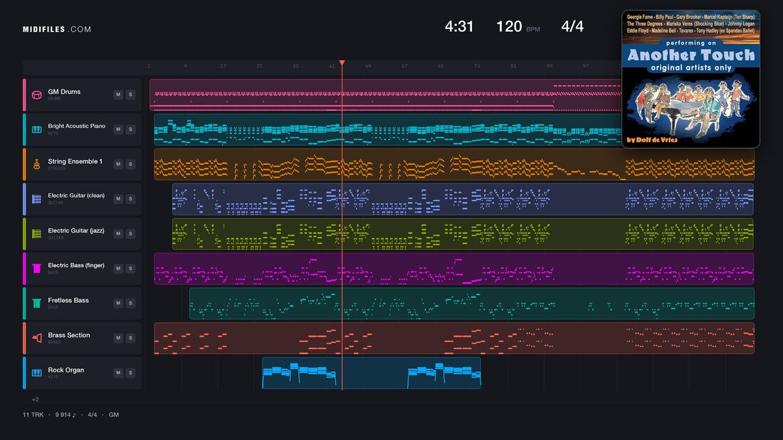 Dirty Old Man — The Three Degrees : piano roll MIDI multipiste