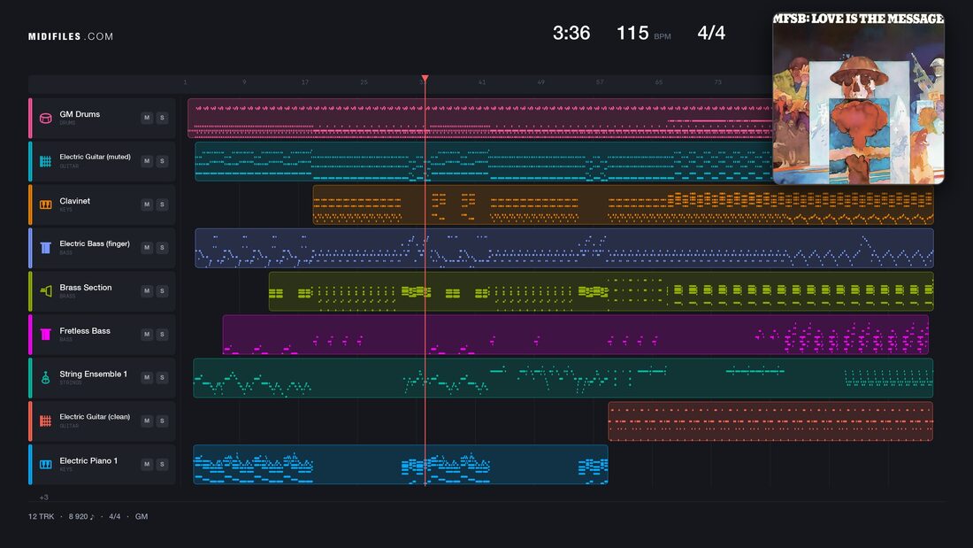 T.S.O.P. — The Three Degrees : piano roll MIDI multipiste