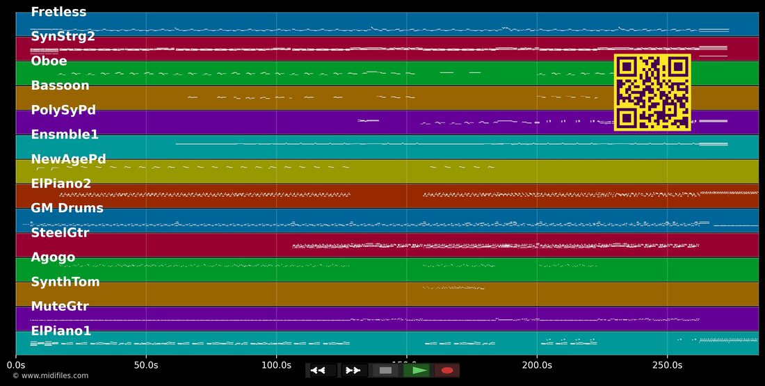 I'll Find My Way Home — Jon Anderson & Vangelis: piano roll MIDI multipista