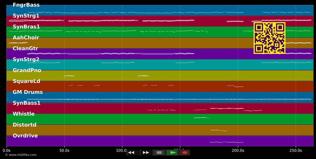 Hymn — Ultravox : piano roll MIDI multipiste
