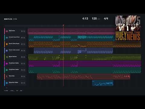 Power of Love (The) — Huey Lewis & The News