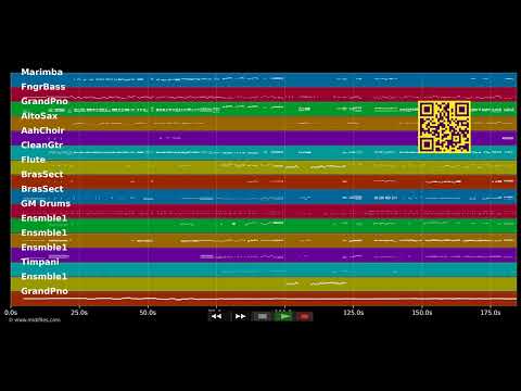 Ich will jetzt gleich König sein — König der Löwen (Musical)