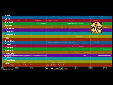 See im Mondlicht :Prelude — Pjotr Iljitsch Tschaikowsky