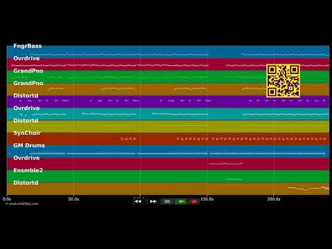 Keine Grenzen - Keine Zäune — Lotto King Karl
