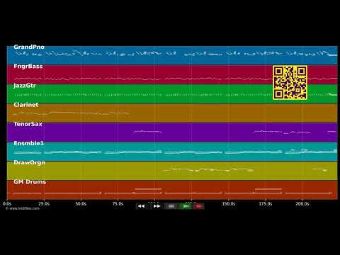 Petite fleur (organ cover) — In the style of Sydney Bechet