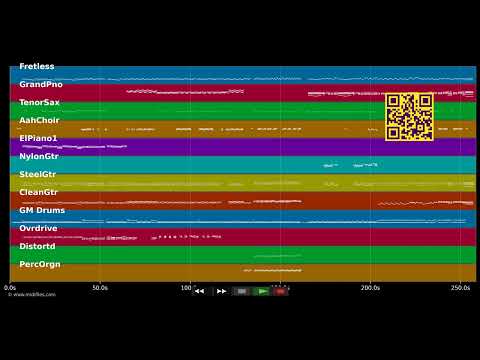 Tutti Frutti Tanz-Mix — Spider Murphy Gang